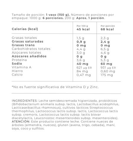 Información Nutricional - Sin dulce / 1 lt