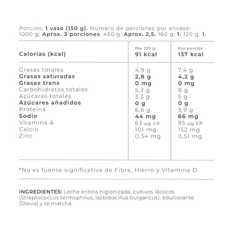 Información Nutricional - Stevia / 1000 gr