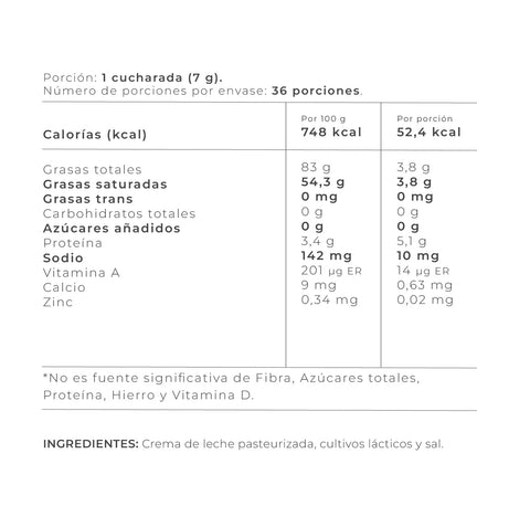 Información Nutricional - 250 gr / Con sal