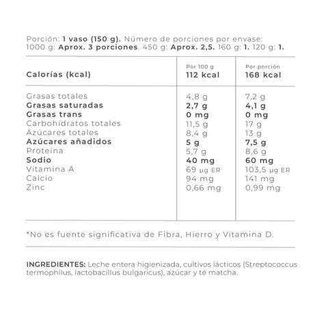Información Nutricional - Azúcar / 1000 gr
