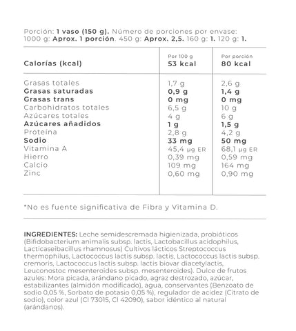 Información Nutricional - Frutos azules / 1000 gr
