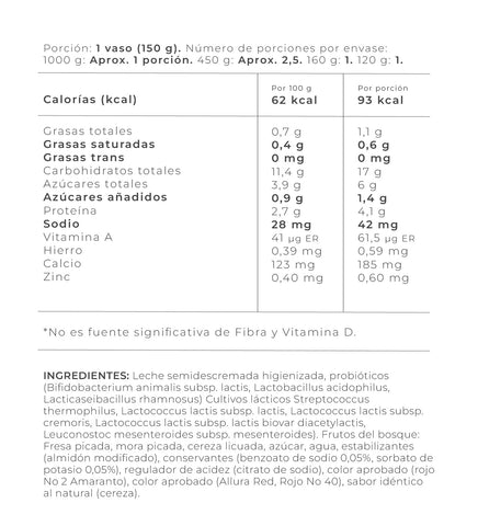 Información Nutricional - Frutos del bosque / 1000 gr