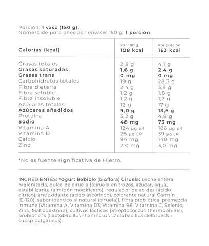 Información Nutricional - Ciruela / 150 ml