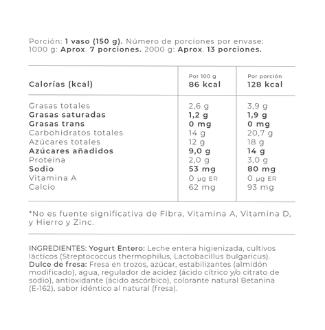 Información Nutricional - Fresa / 1 Lt