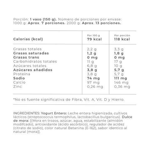Información Nutricional - Blackberry / 1 Lt