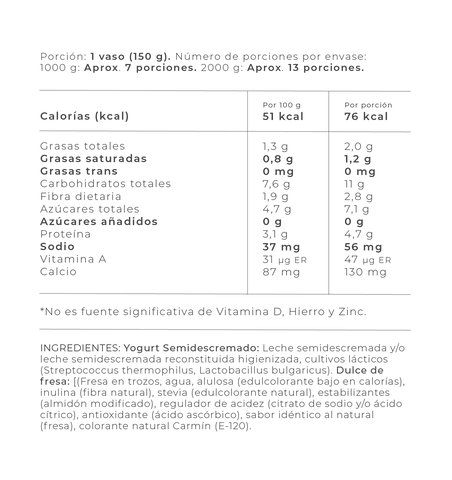 Información Nutricional - Fresa / 150 ml