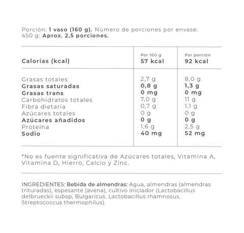 Información Nutricional - Without sweet / 450 gr
