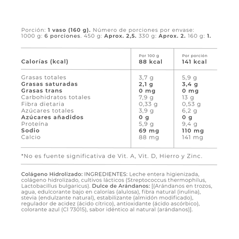 Información Nutricional - Blueberries / 160 gr