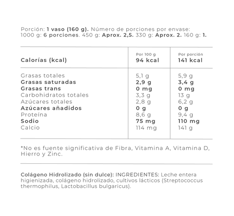 Información Nutricional - Sin dulce / 1000 gr