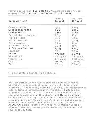 Información Nutricional - Ciruela / 160 gr