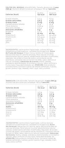 Información Nutricional - FRUTOS DEL BOSQUE Y MARACUYÁ SIN AZÚCAR