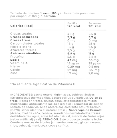 Información Nutricional - Fresa / 160 gr