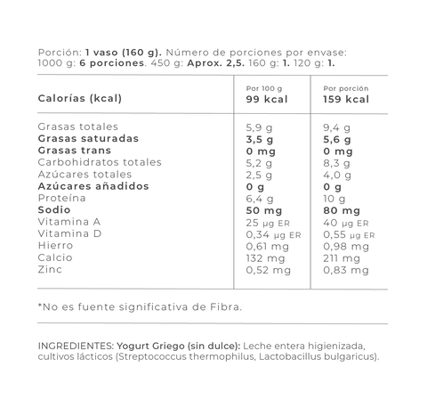 Información Nutricional - Natural / 1000 gr