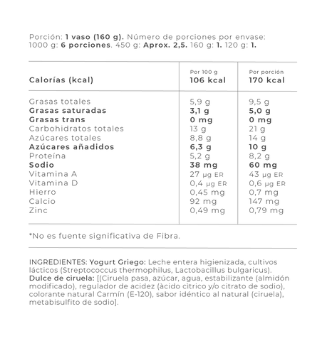 Información Nutricional - Plum / 160 gr