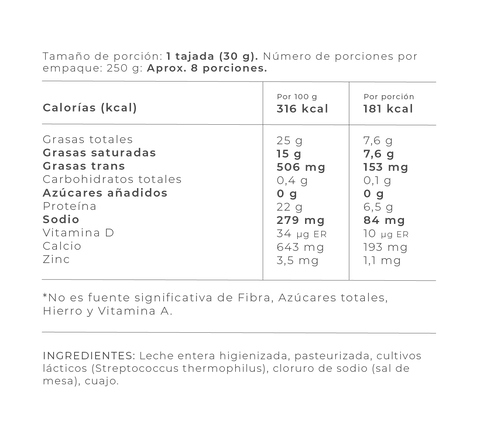 Información Nutricional - Default Title