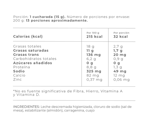 Información Nutricional - Default Title