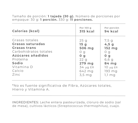Información Nutricional - 30 gr