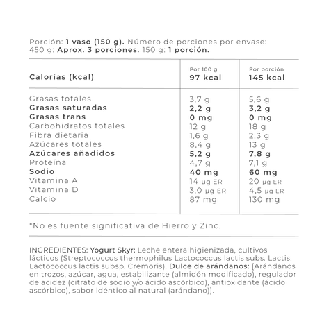 Información Nutricional - Arándanos / 150 gr