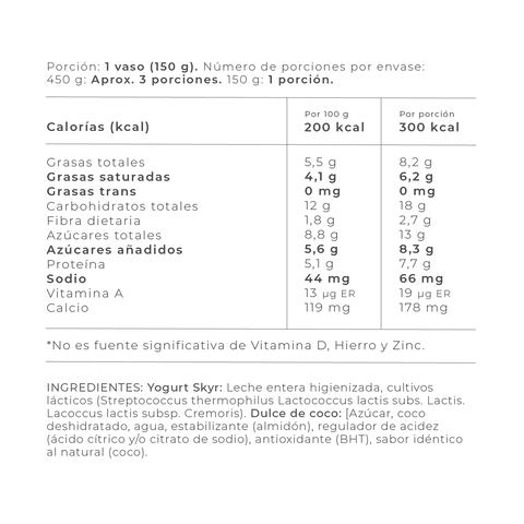 Información Nutricional - Coco / 150 gr