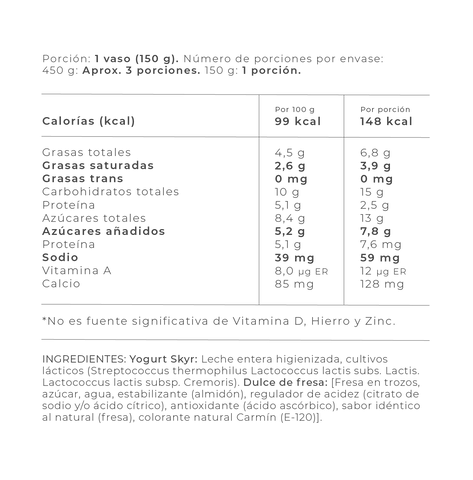 Información Nutricional - Strawberry / 150 gr