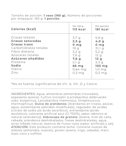 Información Nutricional - Arándanos / 160 gr